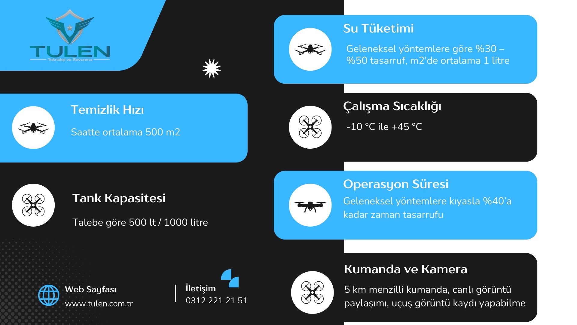 Dış Cephe Katalog Sayfa 6